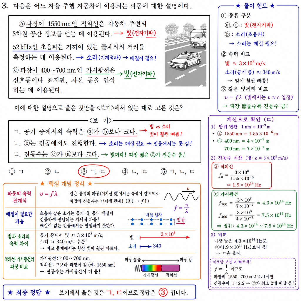 모의고사 1회 1번 문항